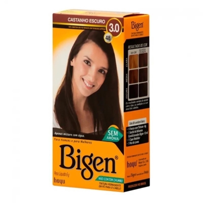 Tin.bigen 3.0 cast.escur